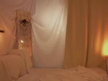 Watch slutty performer Sunny_maria sunny_maria from Chaturbate